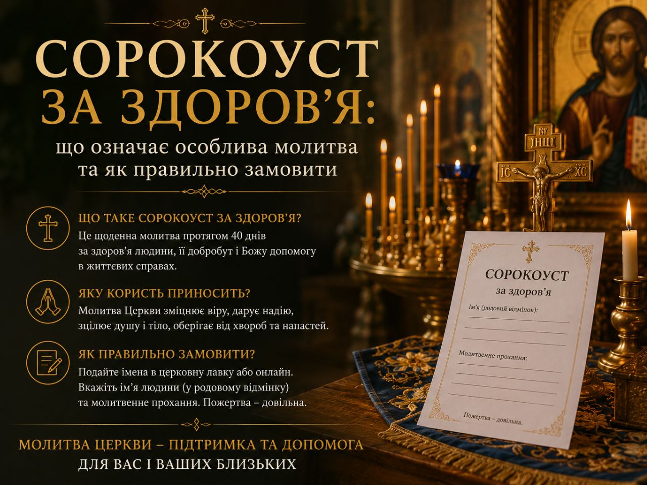 Сорокоуст за здоров'я: що означає особлива молитва та як правильно замовити